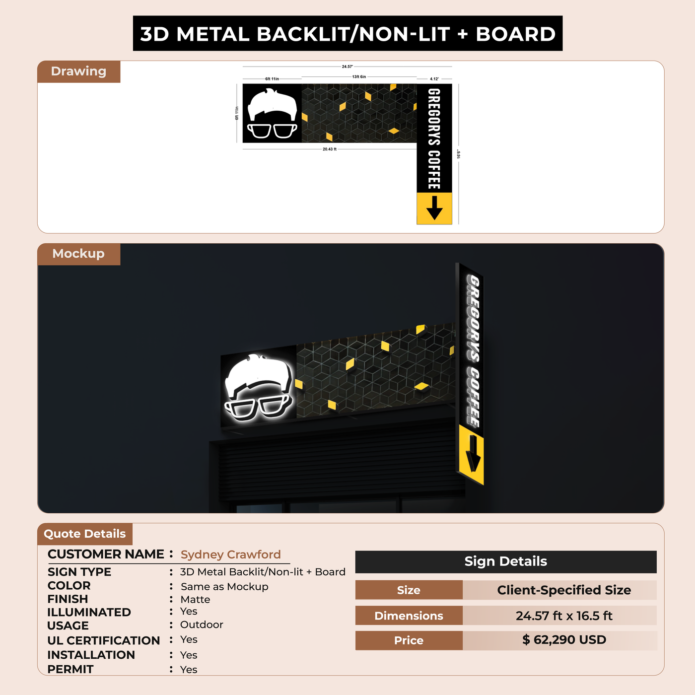 3D Metal Backlit with Non-lit Along with Backboard for Sydney Crawford