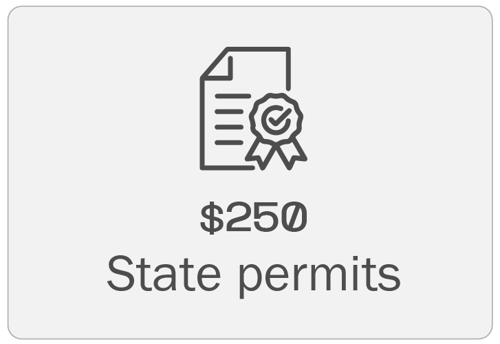 State Permit